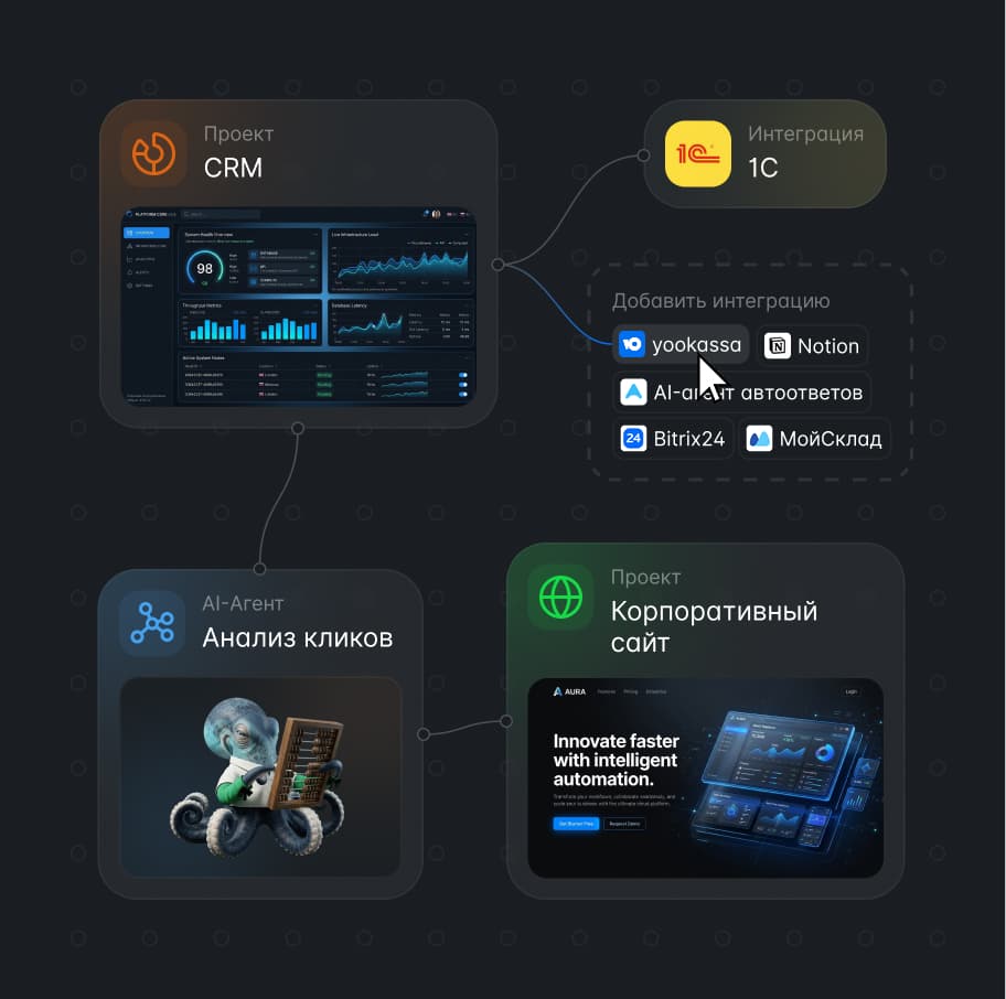 Конструктор IT-систем Amazi
